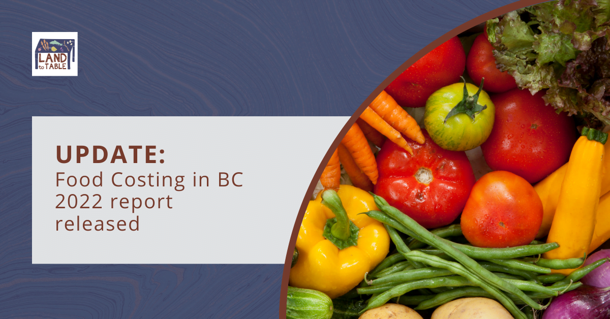 Update: Food Costing in BC 2022 report released